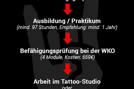 Alternative Text